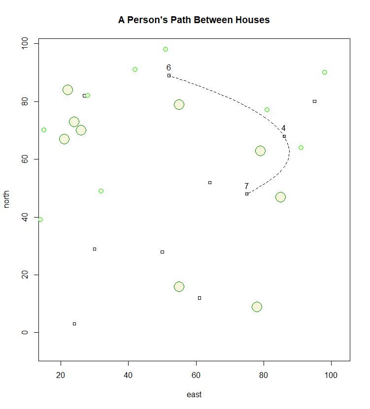 first-plot