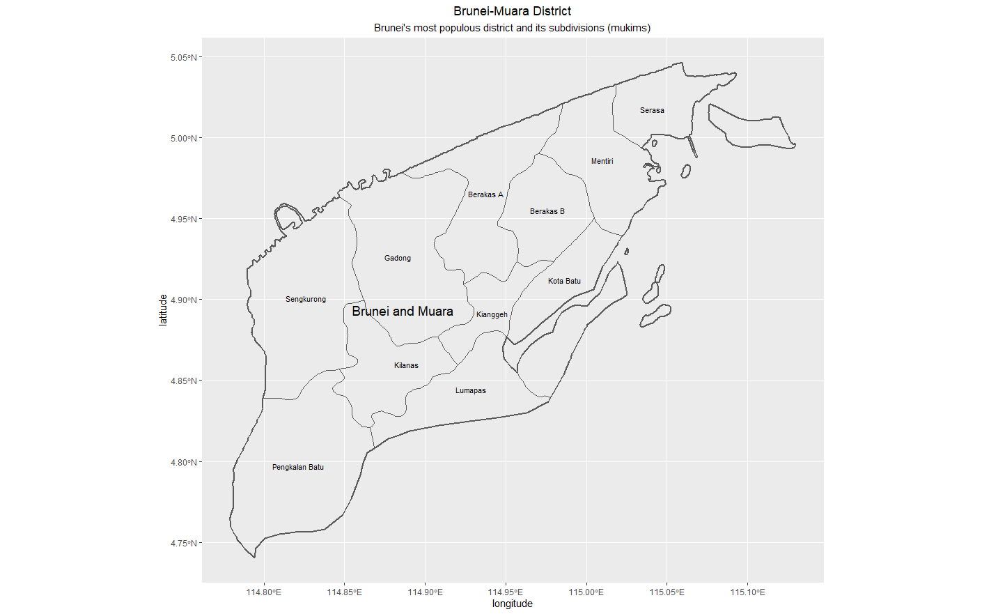 plot_2